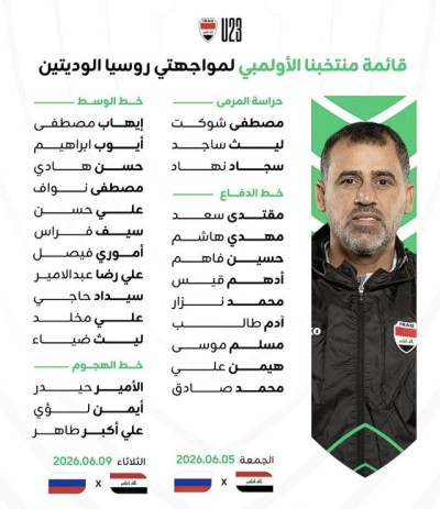 عماد محمد يعلن قائمة الأولمبي لمعسكر تركيا