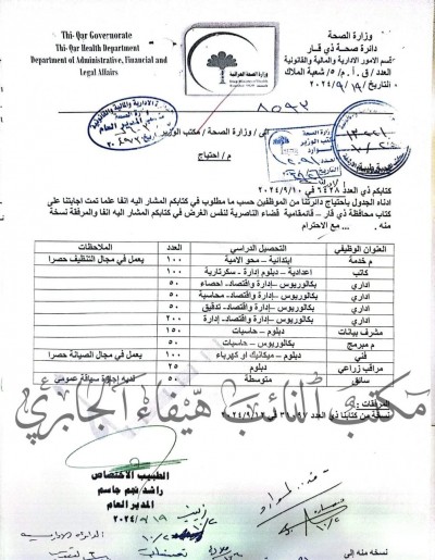 وثيقة : احتياجات دائرة صحة ذي قار من الدرجات الوظيفية الشاغرة ضمن عقود (٩٧٥٥) لمحافظة ذي قـار