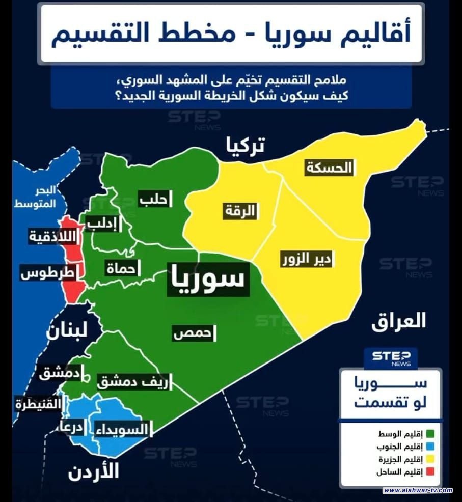 سوريا نحو التقسيم بحماقة من فيها
