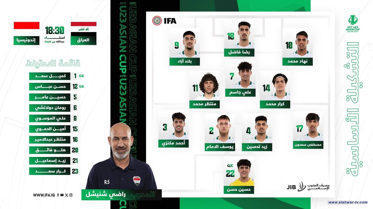 تشكيلة منتخبنا الأولمبي لمواجهة نظيره الإندونيسي بمنافسات آسيا المؤهلة لأولمبياد باريس