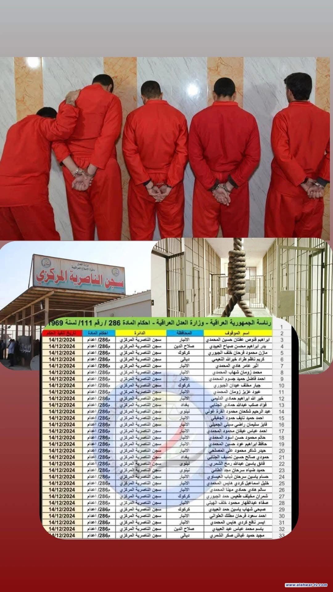 قائمة بأسماء المعتقلين الارهابيين(من قتله شهداء سبايكر)الذين تم تنفيذ حكم الاعـدام بهم في سجن الحوت "الناصرية المركزي"  15 / 12 / 2024