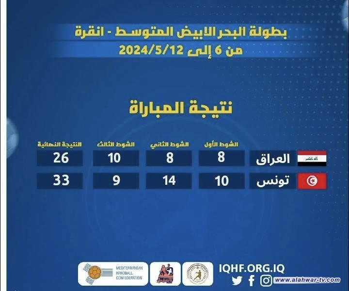 منتخب ناشئي اليد يخسر أمام تونس في بطولة البحر الأبيض المتوسط
