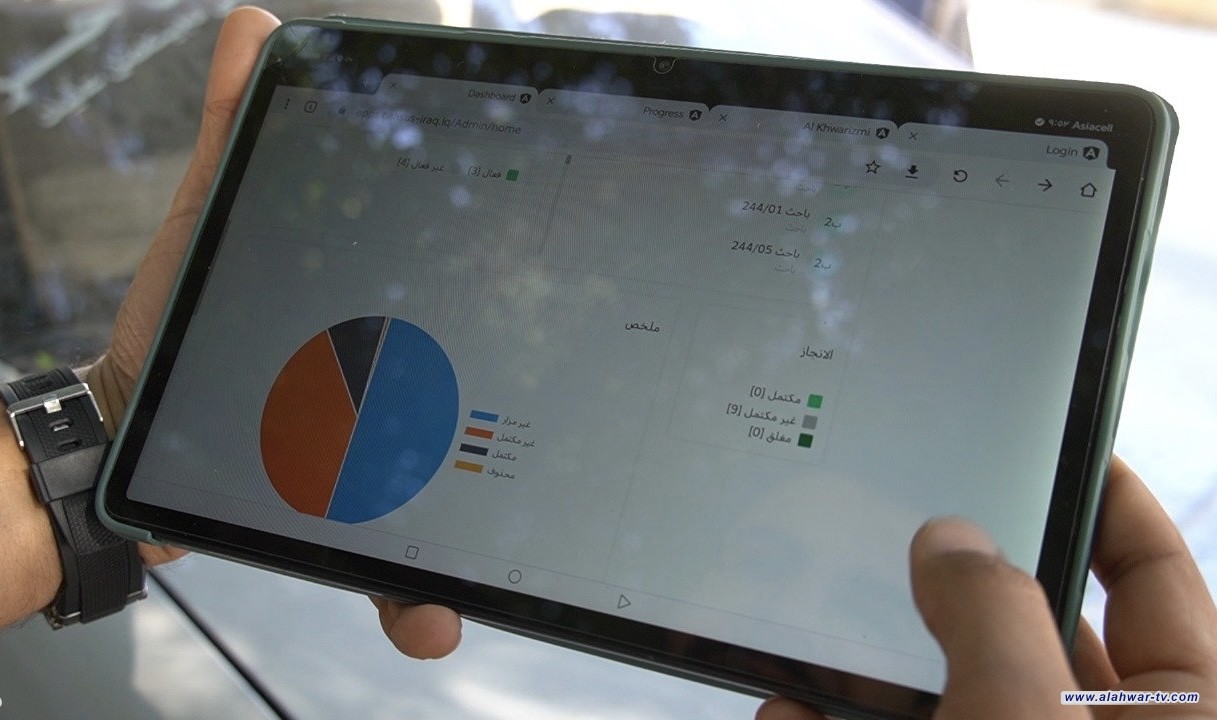 هيئة الإحصاء: دخلنا مرحلة تحليل بيانات التعداد