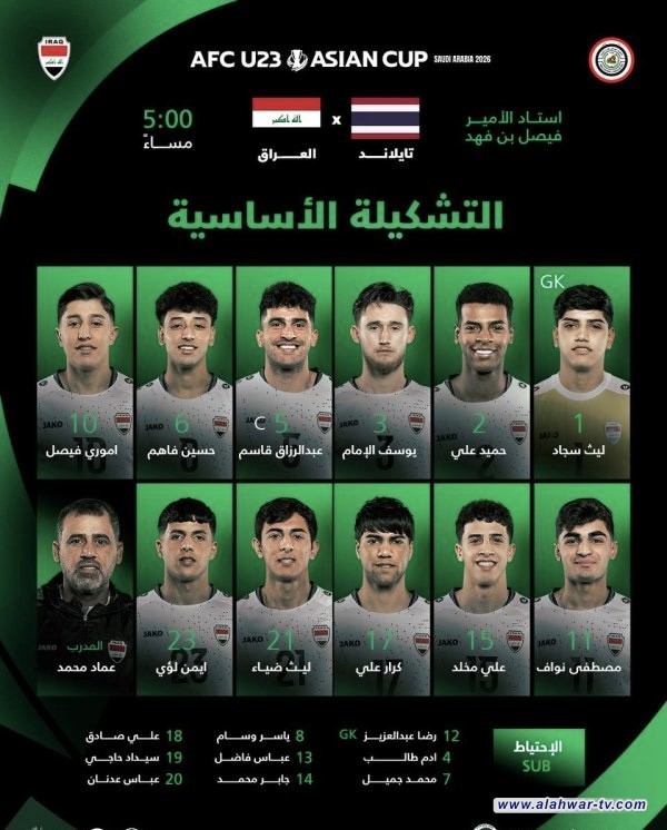 تشكيلة منتخبنا الأولمبي لمواجهة نظيره التايلاندي في كأس آسيا