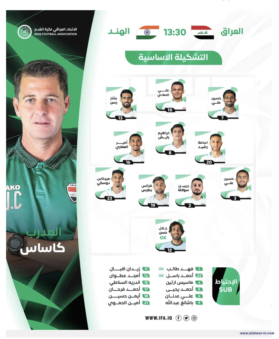 اعلان التشكيلة الأساسية لمنتخبنا الوطني لمواجهة الهند