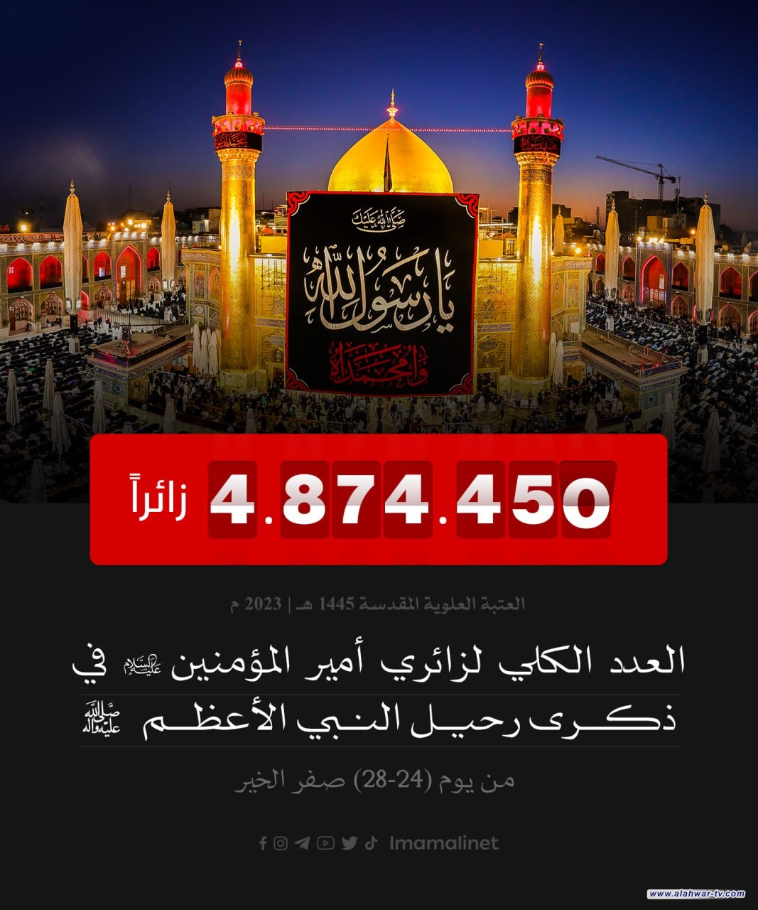 العتبة العلوية المقدسة: 4 ملايين و874 ألفاً و450 زائراً وفد الى حرم الإمام علي {ع} في ذكرى رحيل النبي الأعظم محمد (ص) من يوم (24- 28) من شهر صفر