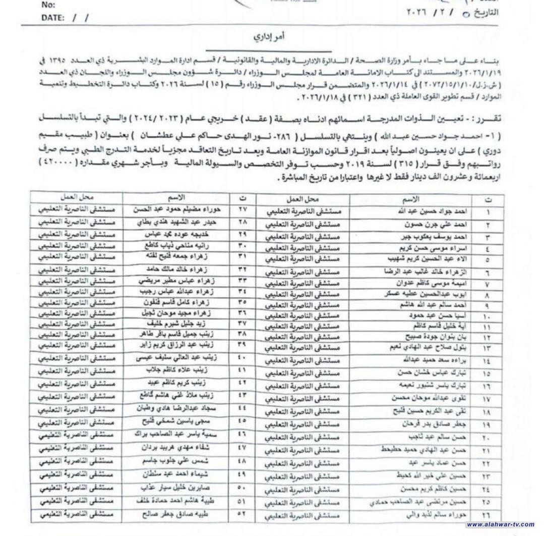 بالاسماء: صحة ذي قار تعلن تعيين أطباء دفعة 2023 2024 بصفة عقود