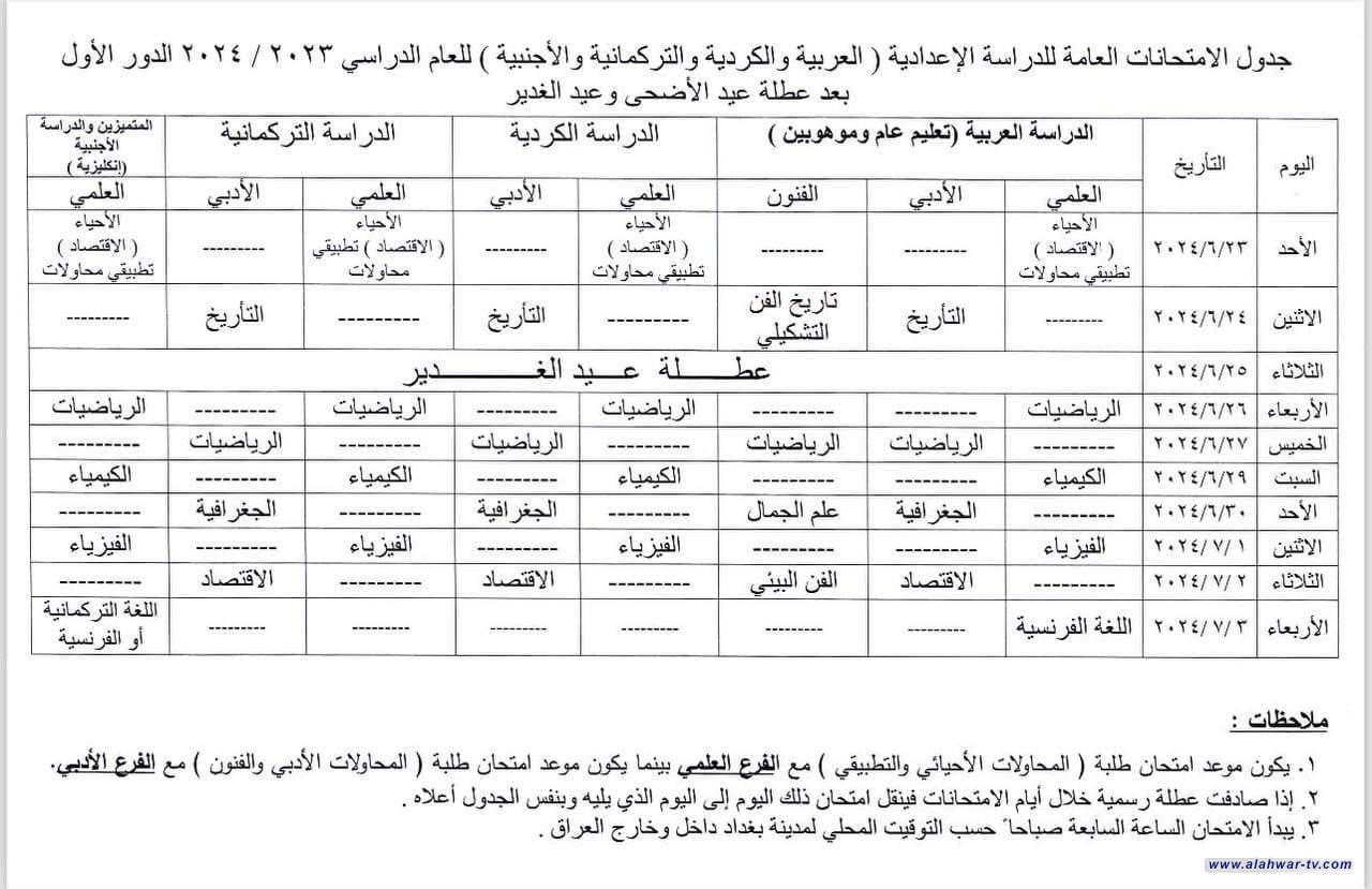 التربية تنشر الجدول الجديد للامتحانات العامة لطلبة السادس الاعدادي