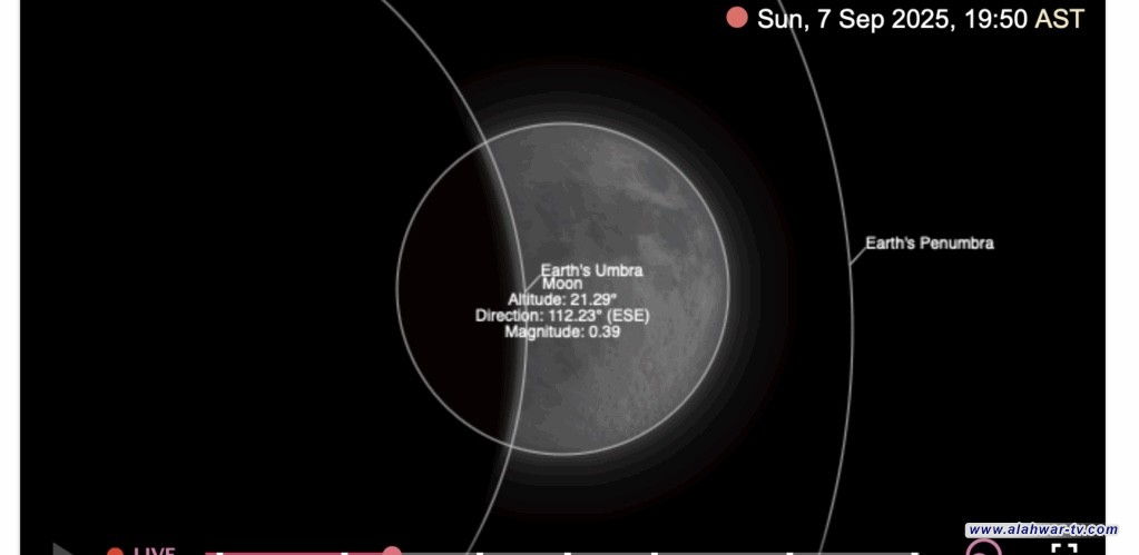 ذروة الخسوف في الناصرية عند التاسعة و11 دقيقة مساءً
