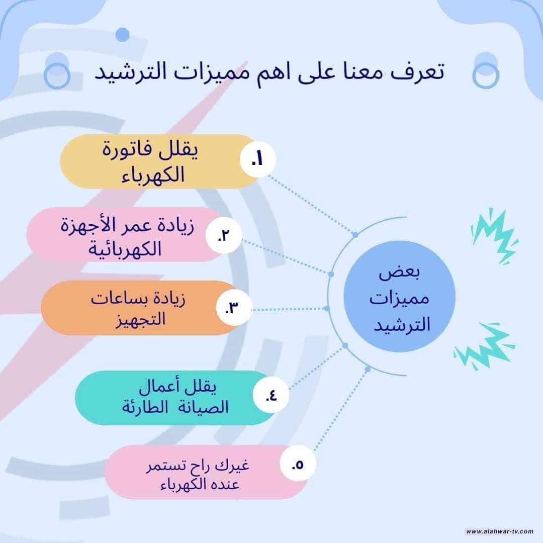 الكهرباء تجدد دعوتها للمواطنين بترشيد الاستهلاك وإطفاء الزائد عن الحاجة