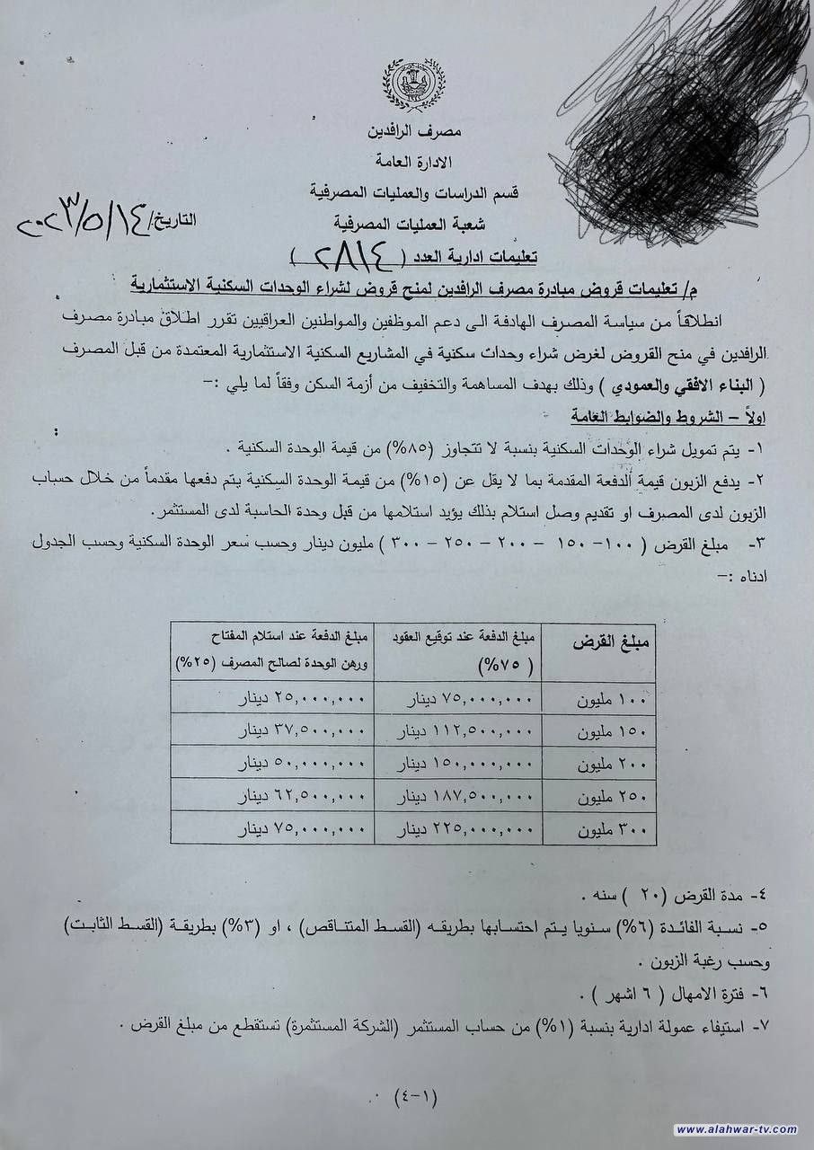 مصرف الرافدين   يمنح قروضاً لشراء وحدات سكنية استثمارية وتسديده على 20 سنة.