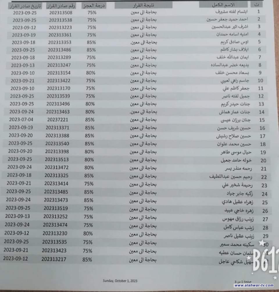 قوائم واسماء اصحاب المعاملات  المنجزة والمرسله الى هيأة رعاية ذوي الاعاقه في ذي قار "على من يجد اسمة ضمن القوائم مراجعة هياة الإعاقة في المحافظة يوم 20-10-2023.