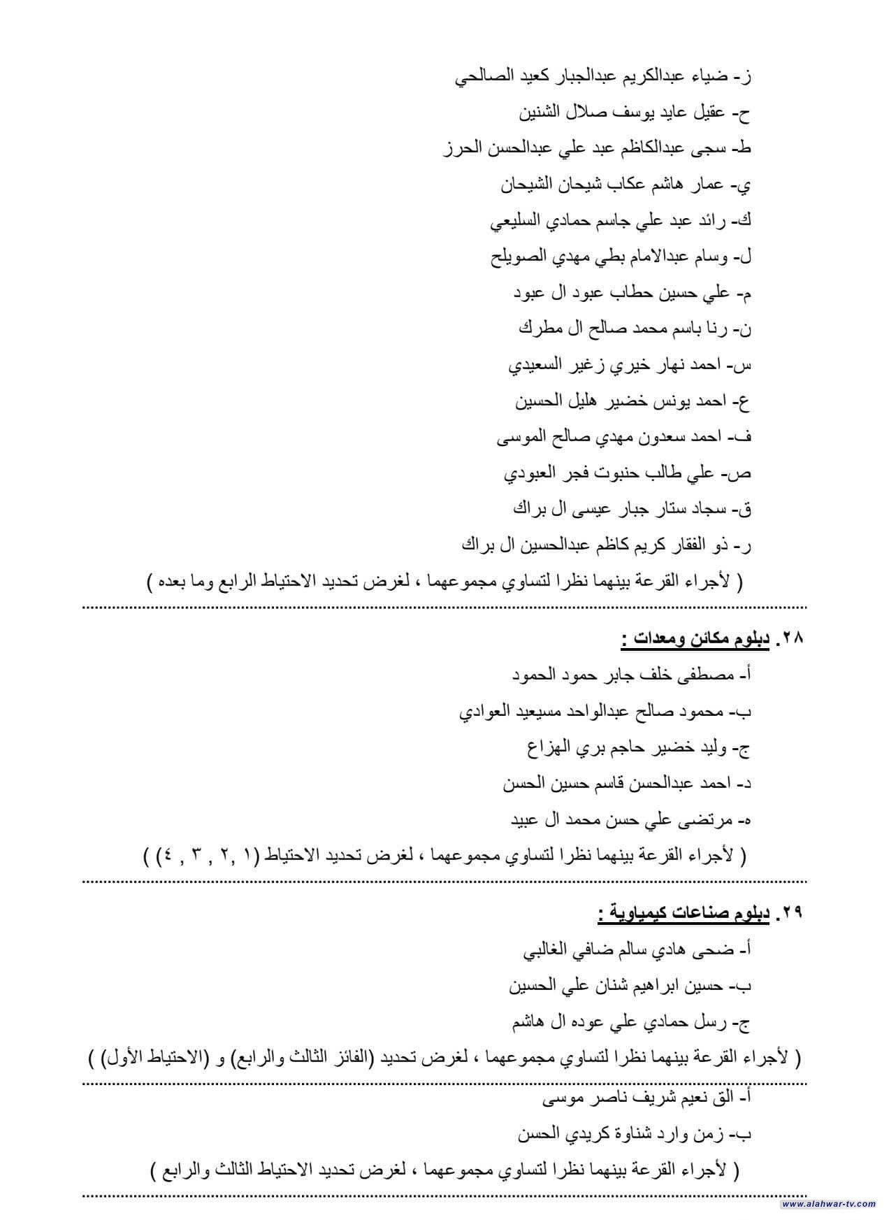 بالاسماء: قائممقام سوق الشيوخ يحدد موعد قرعة عقود 9577