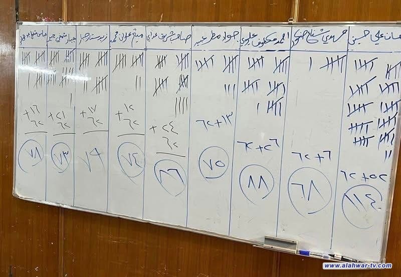 إحسان الأزيرجاوي يفوز برئاسة الهيئة الإدارية لنادي الناصرية