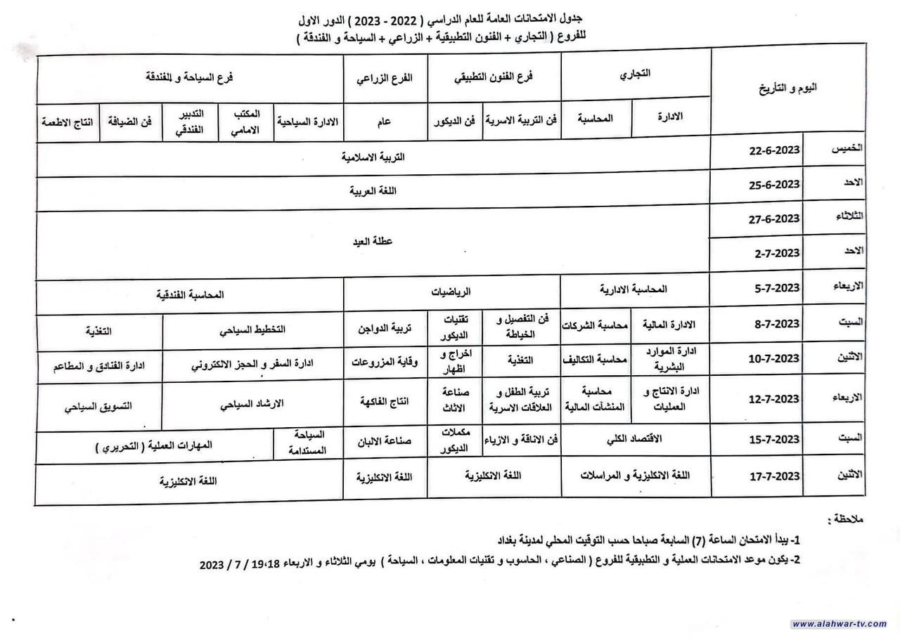 جدول الامتحانات العامة للعام الدراسي (٢٠٢٢-٢٠٢٣) الدور الاول للفروع ( التجاري + الفنون التطبيقية + الزراعي + السياحة والفندقة )