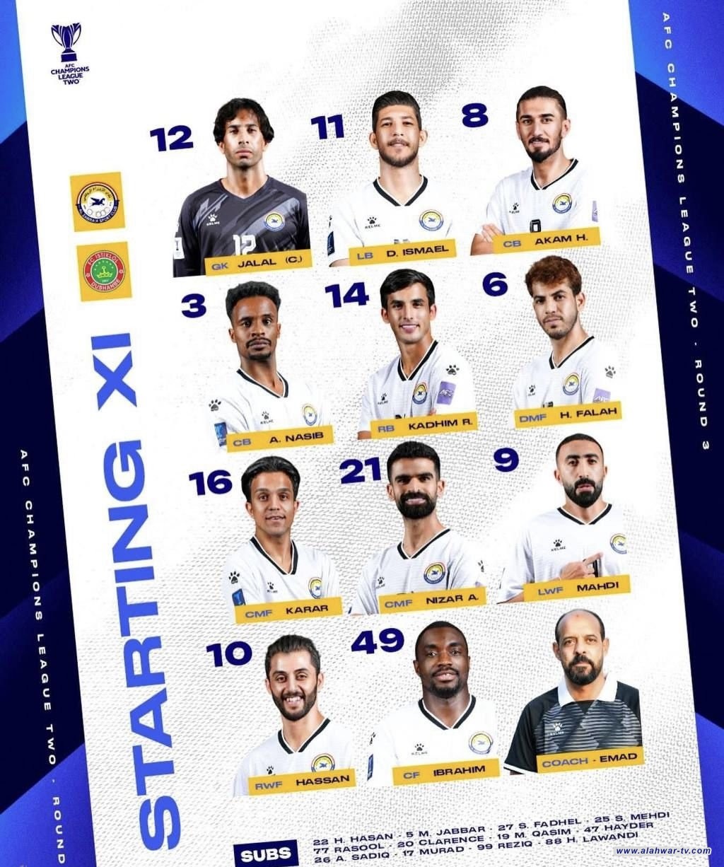 تشكيلة الزوراء لمواجهة استقلال دوشنبه الطاجيكي في دوري أبطال آسيا 2