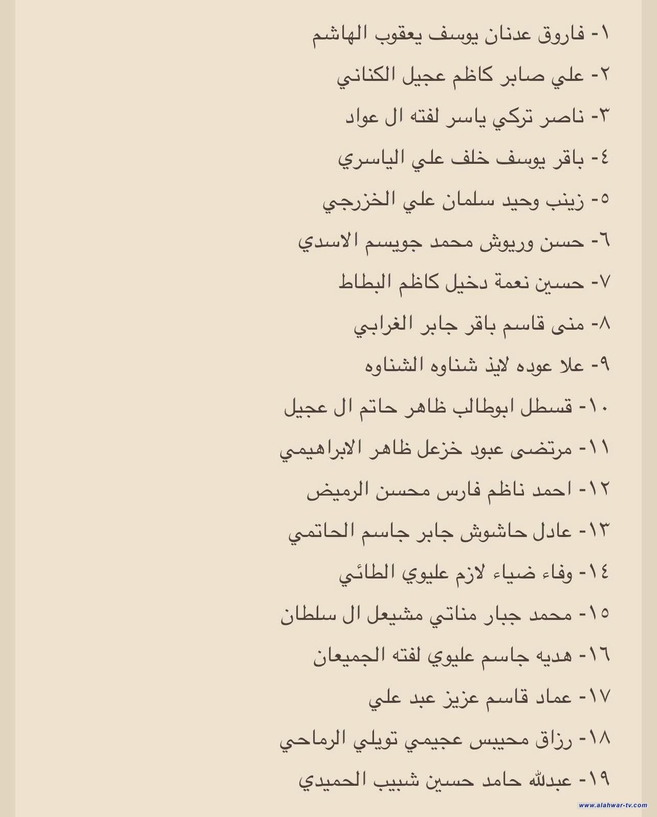 إعلان أسماء المرشحين الفائزين بعضوية مجلس النواب العراقي عن محافظة ذي قار (النتائج الأولية)