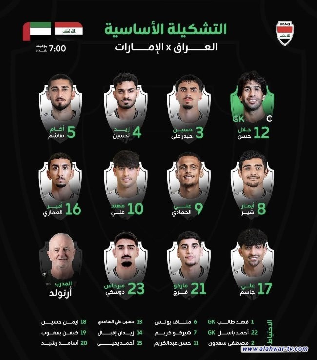 تشكيلة منتخبنا الوطني لمباراته أمام نظيره الإماراتي في الملحق الآسيوي
