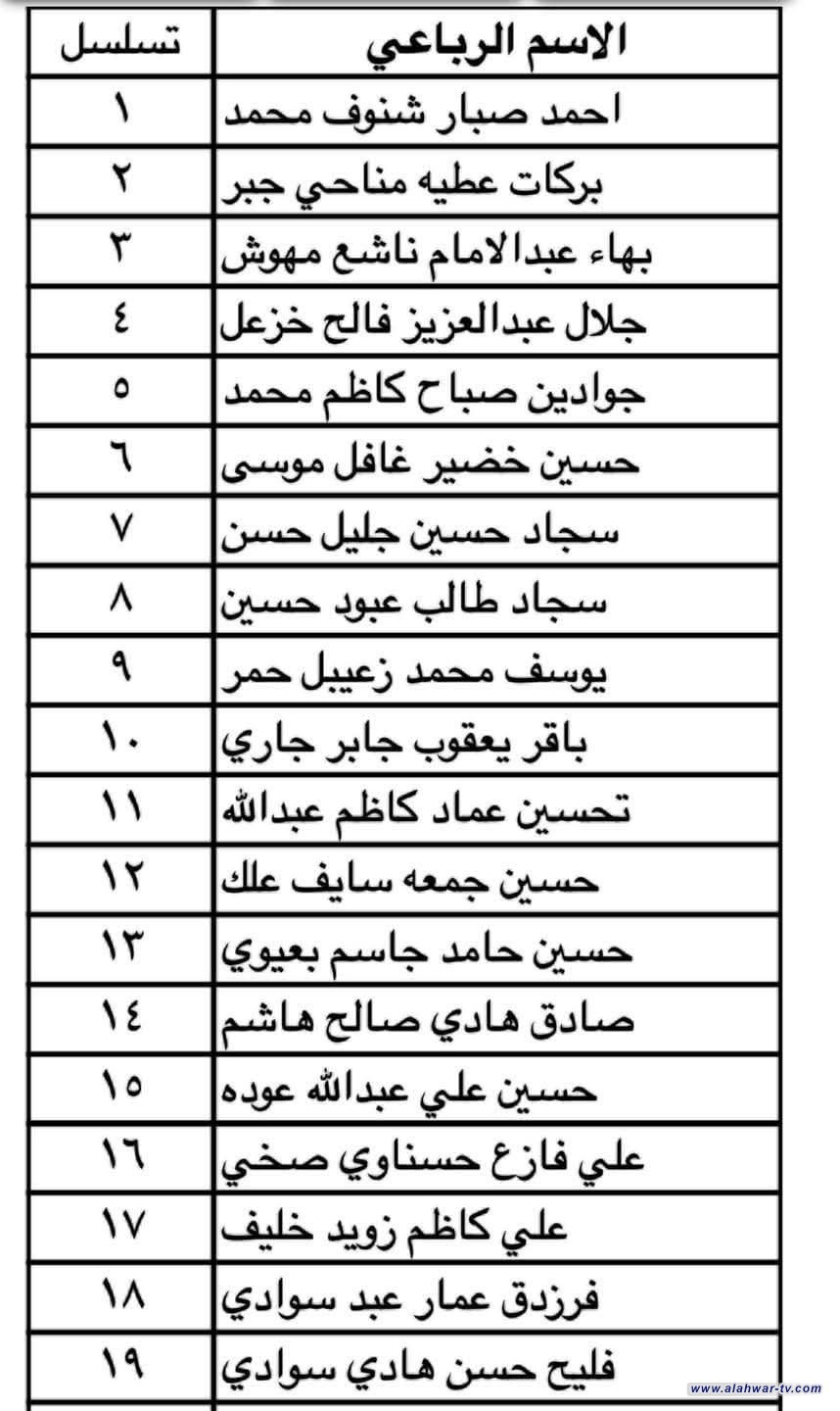 شرطة ذي قار تدعو الذوات المدرجة أسماؤهم في القوائم التال