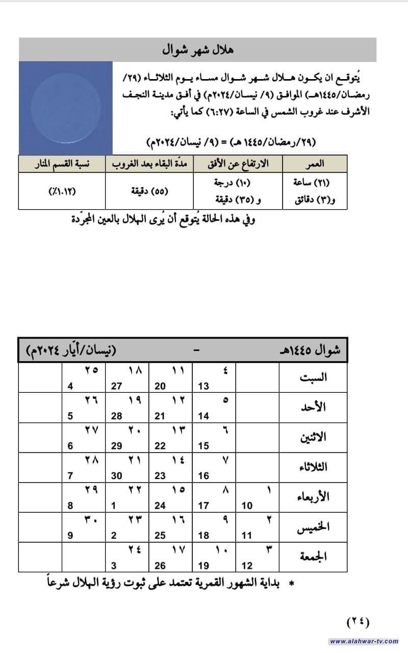 توقع مكتب المرجع الأعلى سماحة السيد علي السيستاني