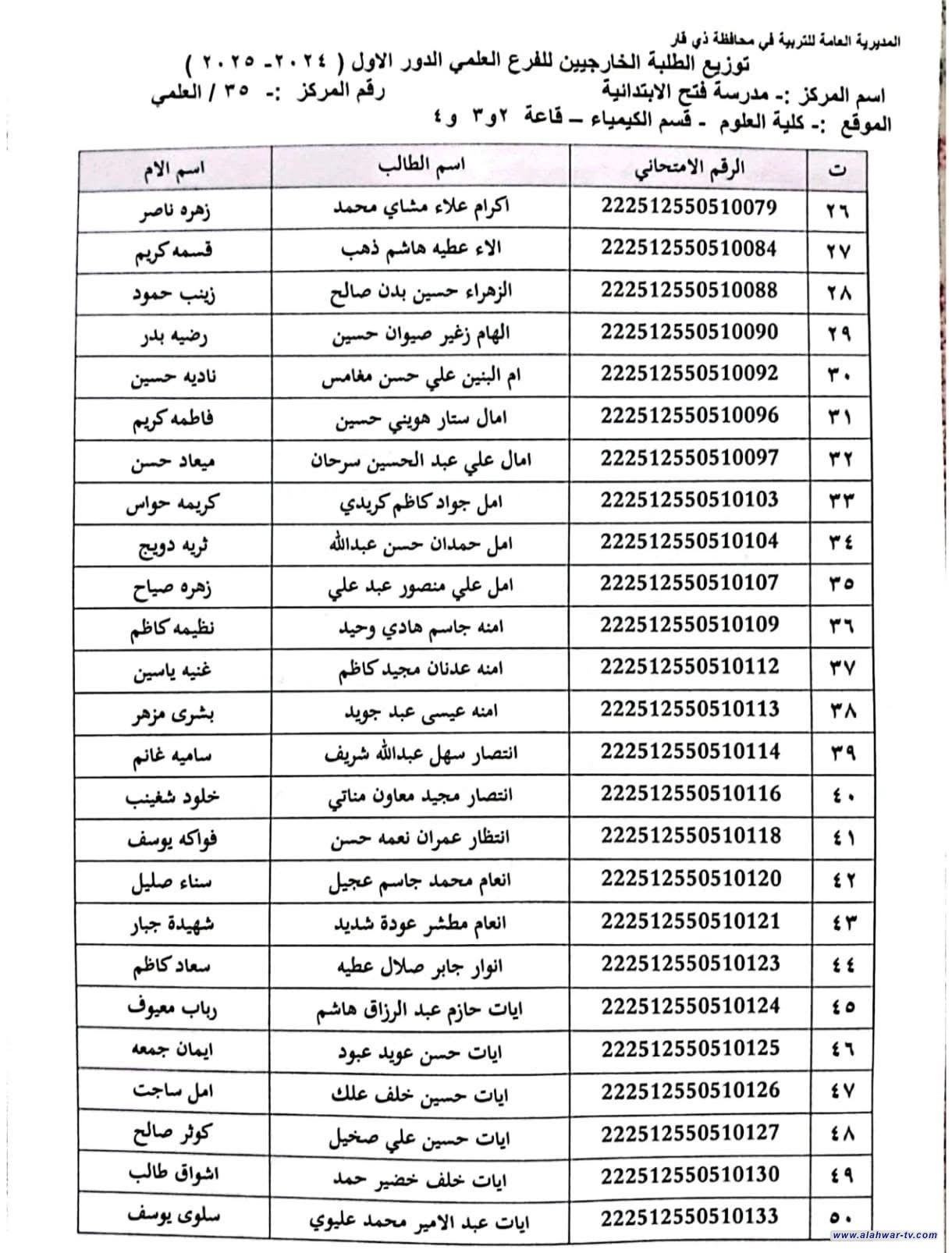 تربية ذي قار تنشر المراكز الامتحانية للطلبة الخارجيين المؤهلين للامتحانات النهائية للمرحلة الإعدادي