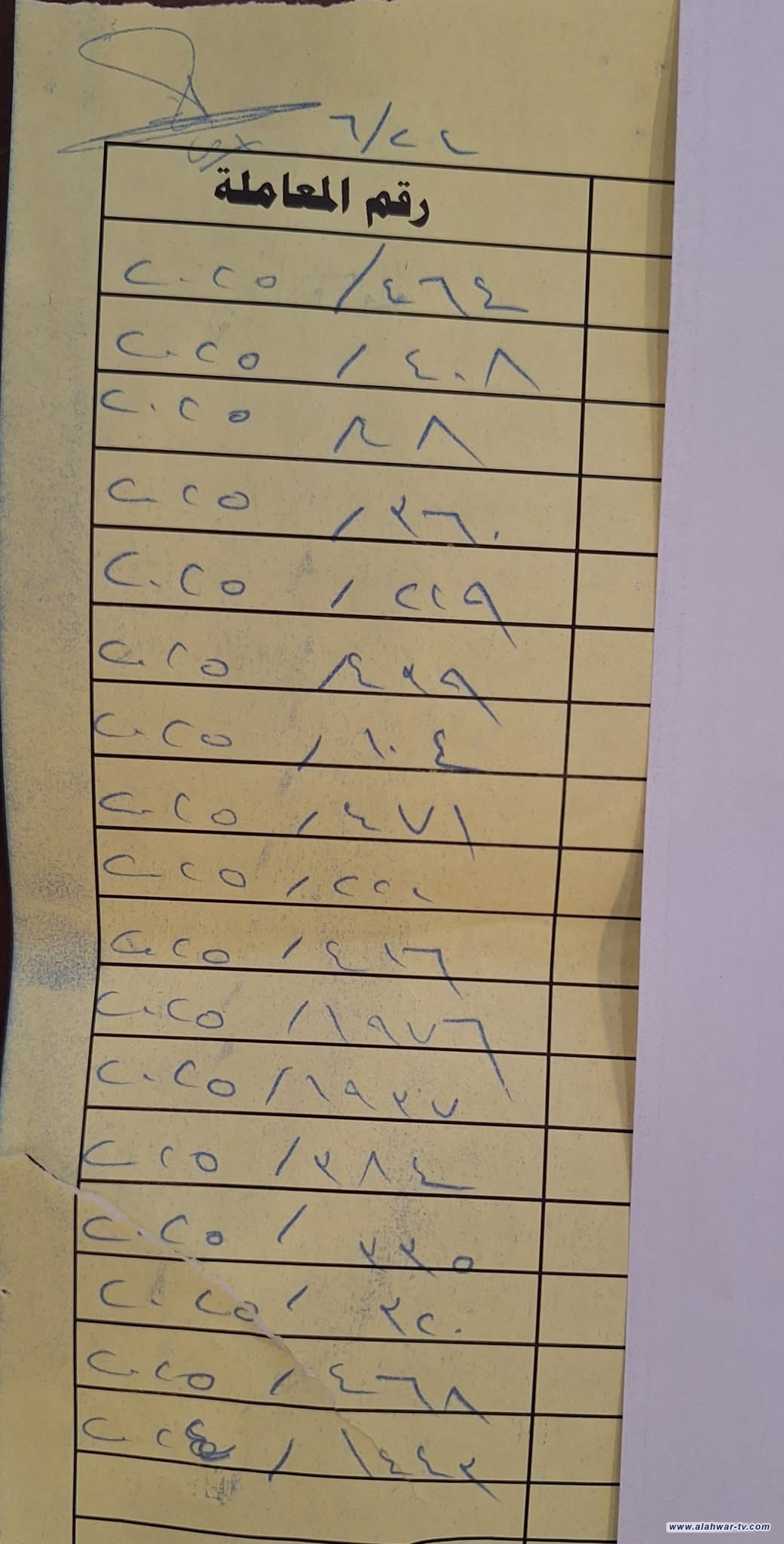 دفعة جديدة من صكوك قروض الإسكان تصل إلى ذي قار