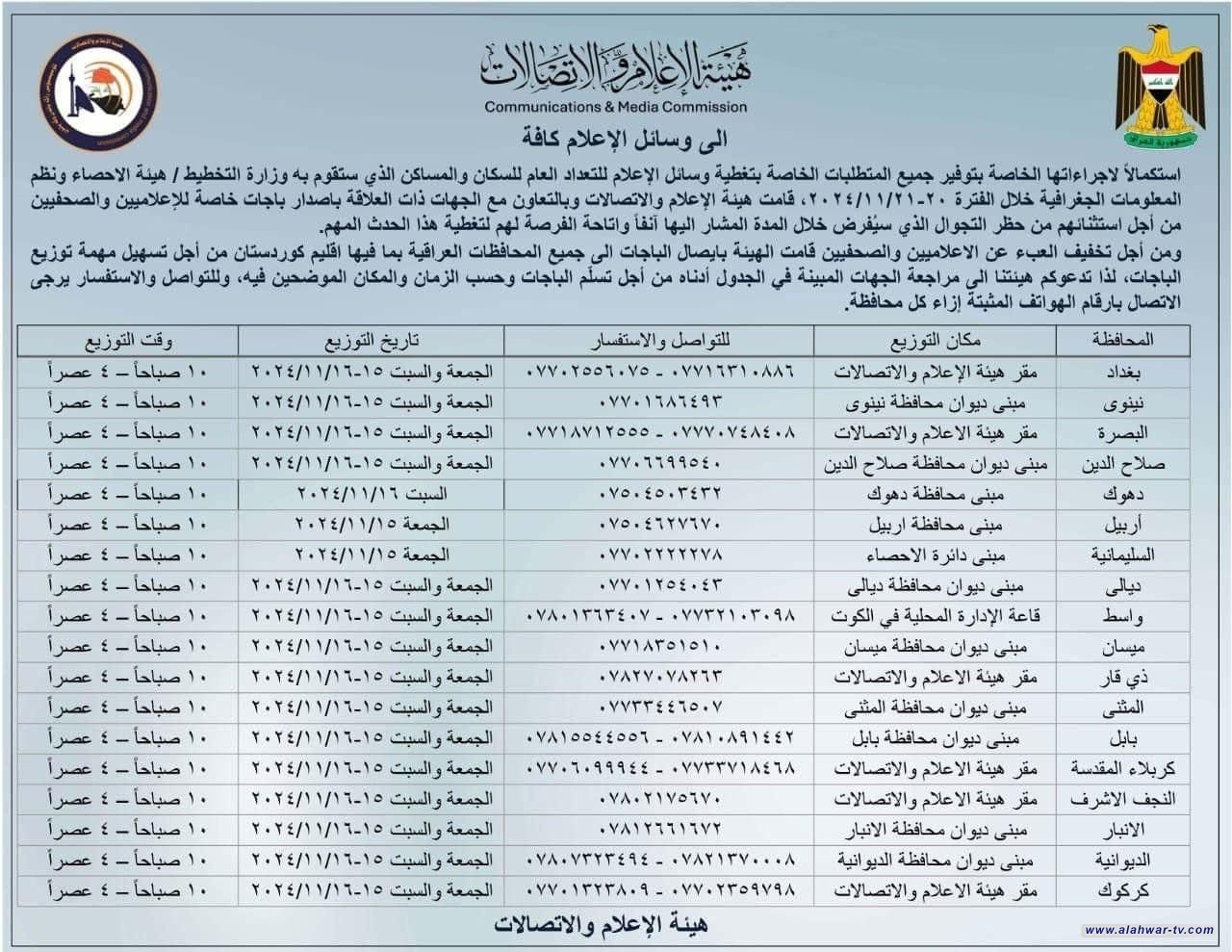 هيئة الإعلام والاتصالات تحدد أماكن استلام باجات الصحفيين الخاصة بيوم حظر التجوا