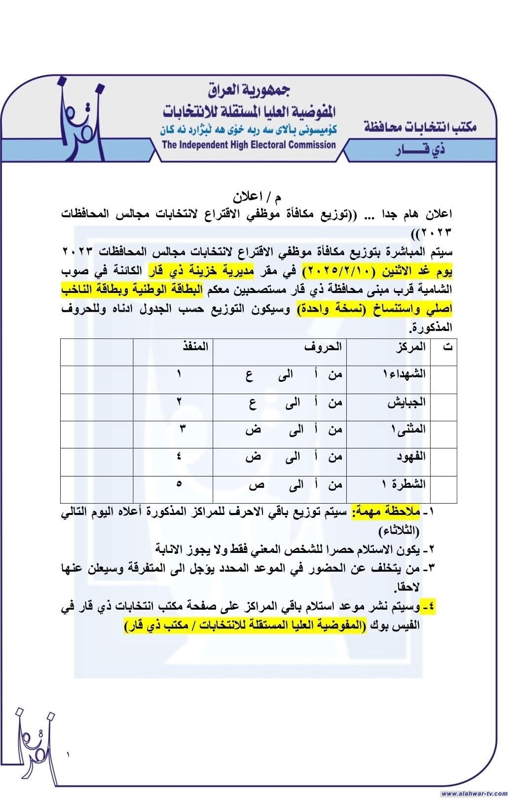 المفوضية تعلن موعد توزيع مكافآت موظفي الاقتراع في ذي قار
