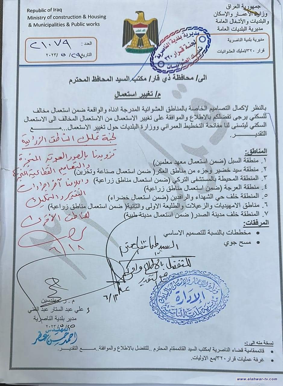 محافظ ذي قار الدكتور محمد هادي يوجه لجنة تمليك الاراضي الزراعية باكمال